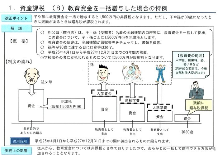 税制⑰jpg.jpg