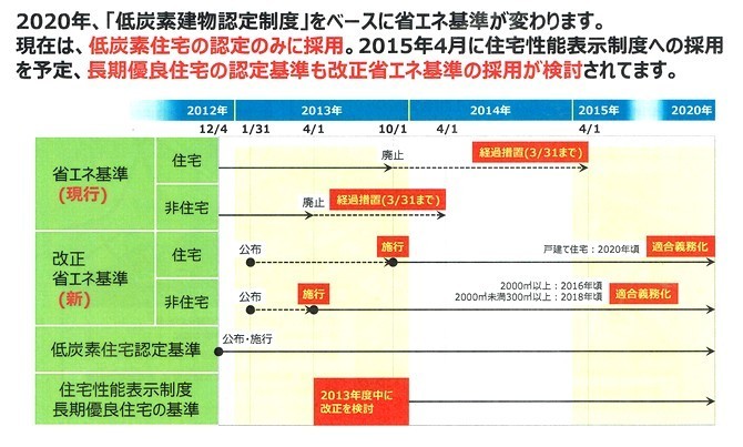 低炭素②jpg.jpg