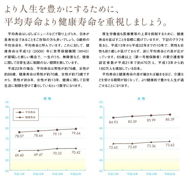 そなえるＲ健康その２_0101.jpg