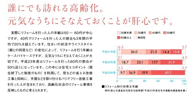 そなえるＲ高齢化②_0007.jpg